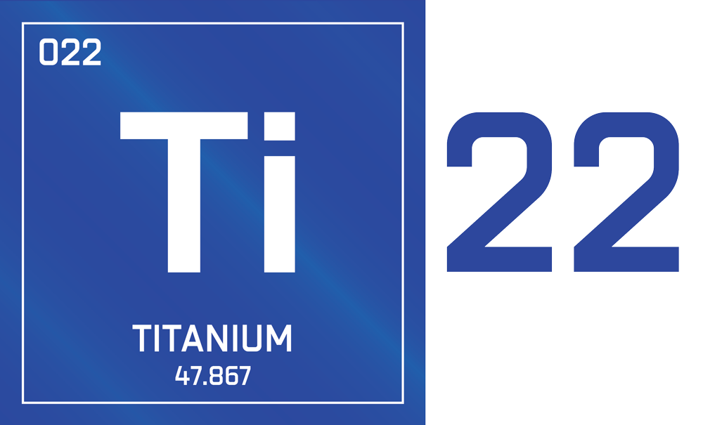 The periodic table of elements - titanium.