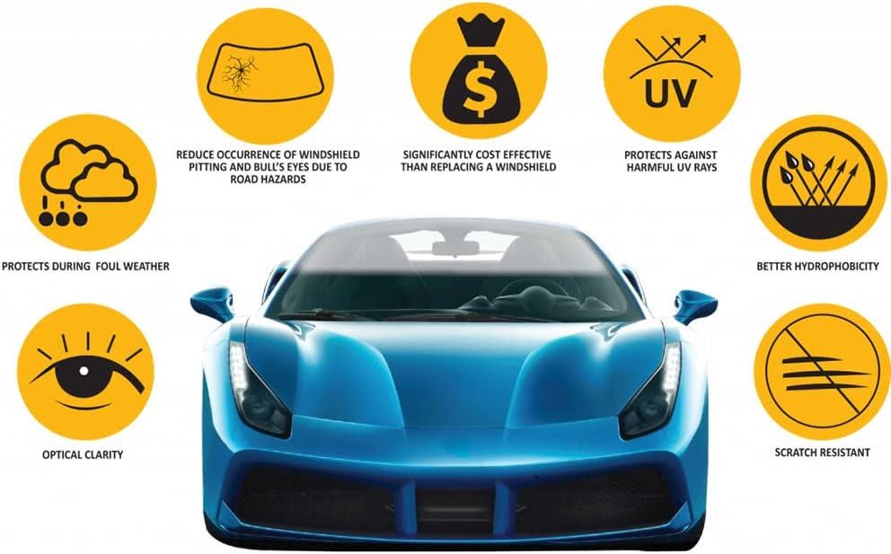 A blue sports car is surrounded by yellow icons detailing the benefits of a Windshield Guard, including cost efficiency, scratch resistance, UV protection, hydrophobicity, and more.